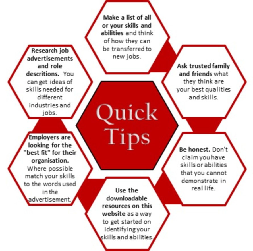 Skills Quick Tips (1)