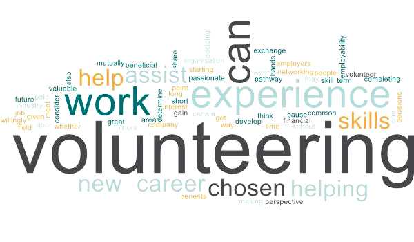 Volunteering-word-cloud