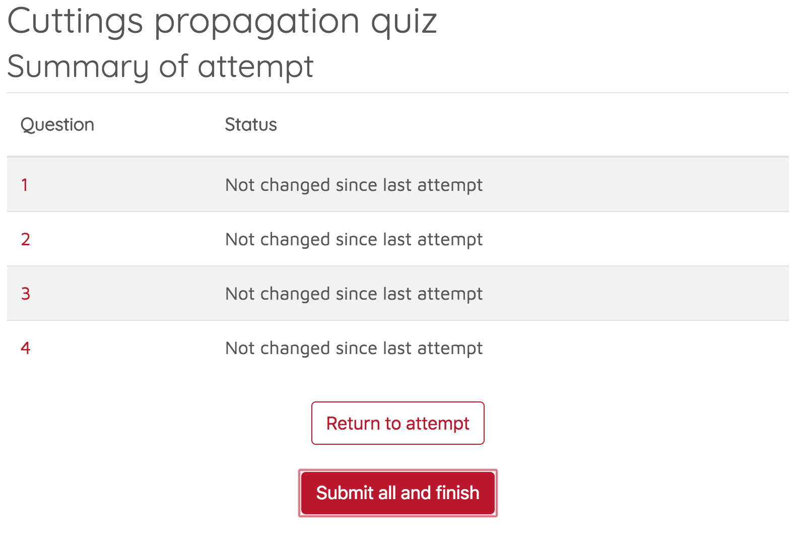 Summary of attempt screen with Submit All and Finish button and Return to Attempt button