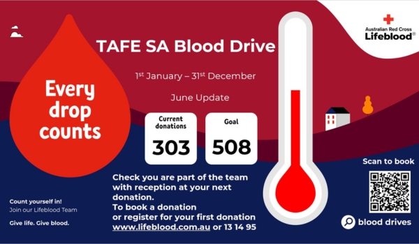 TAFE SA Blood Drive diagram showing thermometer