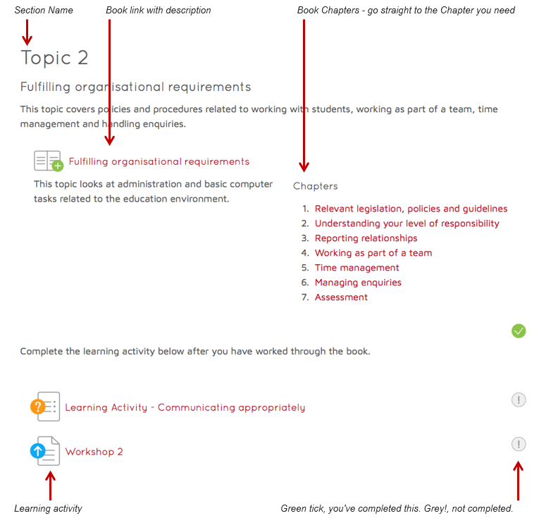 Screenshot of topic in Learn course with course resources listed on right hand side