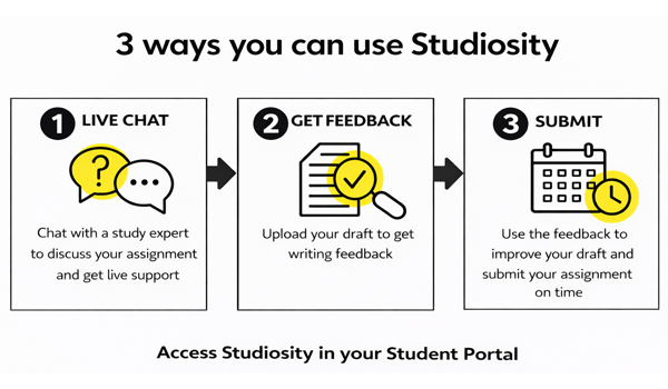 3 ways you can use Studiosity